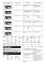 Preview for 11 page of Makita DTD170 Instruction Manual