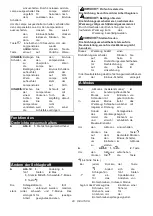 Preview for 29 page of Makita DTD170 Instruction Manual