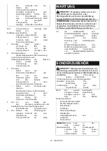 Preview for 33 page of Makita DTD170 Instruction Manual