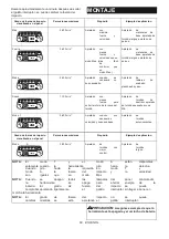 Preview for 60 page of Makita DTD170 Instruction Manual