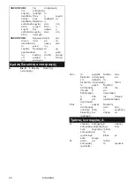 Preview for 88 page of Makita DTD170 Instruction Manual