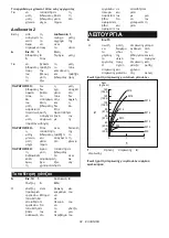 Preview for 92 page of Makita DTD170 Instruction Manual