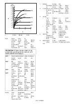 Preview for 103 page of Makita DTD170 Instruction Manual