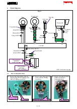 Preview for 14 page of Makita DTD170 Technical Information