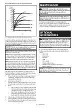 Preview for 13 page of Makita DTD171 Instruction Manual