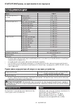 Preview for 32 page of Makita DTD171 Instruction Manual