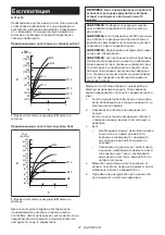 Preview for 41 page of Makita DTD171 Instruction Manual