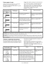 Preview for 86 page of Makita DTD171 Instruction Manual