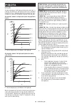 Preview for 89 page of Makita DTD171 Instruction Manual