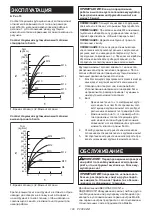 Preview for 100 page of Makita DTD171 Instruction Manual