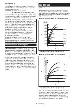 Preview for 76 page of Makita DTD171RTJ Instruction Manual