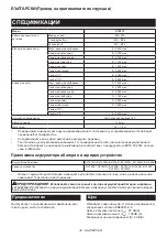 Preview for 38 page of Makita DTD172RTJ Instruction Manual