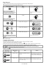 Preview for 56 page of Makita DTD172RTJ Instruction Manual