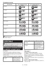 Preview for 83 page of Makita DTD172RTJ Instruction Manual