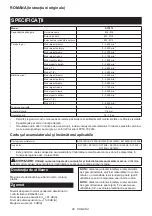 Preview for 86 page of Makita DTD172RTJ Instruction Manual