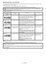 Preview for 93 page of Makita DTD172RTJ Instruction Manual