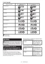 Preview for 107 page of Makita DTD172RTJ Instruction Manual