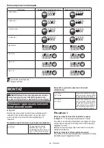 Preview for 25 page of Makita DTD172Z Instruction Manual