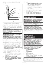 Preview for 27 page of Makita DTD172Z Instruction Manual