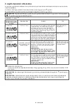 Preview for 35 page of Makita DTD172Z Instruction Manual