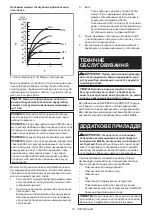 Preview for 74 page of Makita DTD172Z Instruction Manual