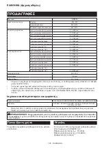 Preview for 100 page of Makita DTD172ZJ Instruction Manual