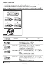 Preview for 12 page of Makita DTD173 Instruction Manual