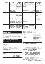 Preview for 36 page of Makita DTDA040 Series Manual