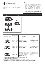 Preview for 8 page of Makita DTP131 Instruction Manual