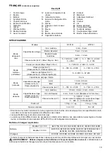 Preview for 13 page of Makita DTP131RMJ Instruction Manual