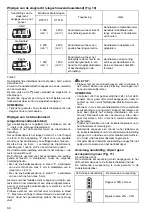 Preview for 44 page of Makita DTP131RMJ Instruction Manual