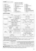 Preview for 49 page of Makita DTP131RMJ Instruction Manual