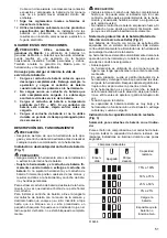 Preview for 51 page of Makita DTP131RMJ Instruction Manual