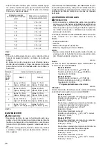 Preview for 56 page of Makita DTP131RMJ Instruction Manual