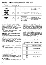 Preview for 62 page of Makita DTP131RMJ Instruction Manual