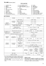 Preview for 31 page of Makita DTP141RMJ Instruction Manual