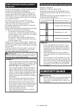 Preview for 19 page of Makita DTP141RTJ Instruction Manual