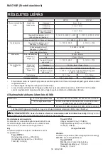 Preview for 56 page of Makita DTP141RTJ Instruction Manual