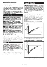 Preview for 80 page of Makita DTW300 Instruction Manual