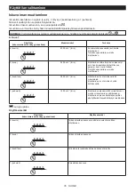 Preview for 35 page of Makita DTW302Z Instruction Manual