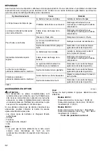 Preview for 32 page of Makita DUC122ZK Instruction Manual