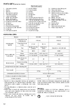 Preview for 82 page of Makita DUC252Z Instruction Manual