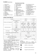 Preview for 105 page of Makita DUC252Z Instruction Manual