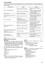 Preview for 127 page of Makita DUC252Z Instruction Manual