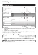 Preview for 7 page of Makita DUC254PTE Instruction Manual