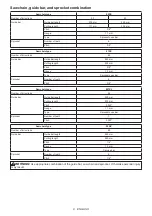 Preview for 8 page of Makita DUC254PTE Instruction Manual