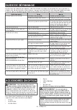 Preview for 33 page of Makita DUC254PTE Instruction Manual