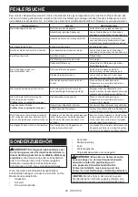 Preview for 48 page of Makita DUC254PTE Instruction Manual