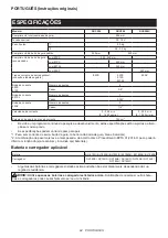 Preview for 94 page of Makita DUC254PTE Instruction Manual