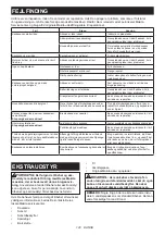 Preview for 120 page of Makita DUC254PTE Instruction Manual